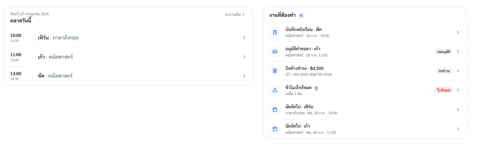 แดชบอร์ด EasyTutor — คลาสวันนี้ งานที่ต้องทำ และภาพรวมการสอน